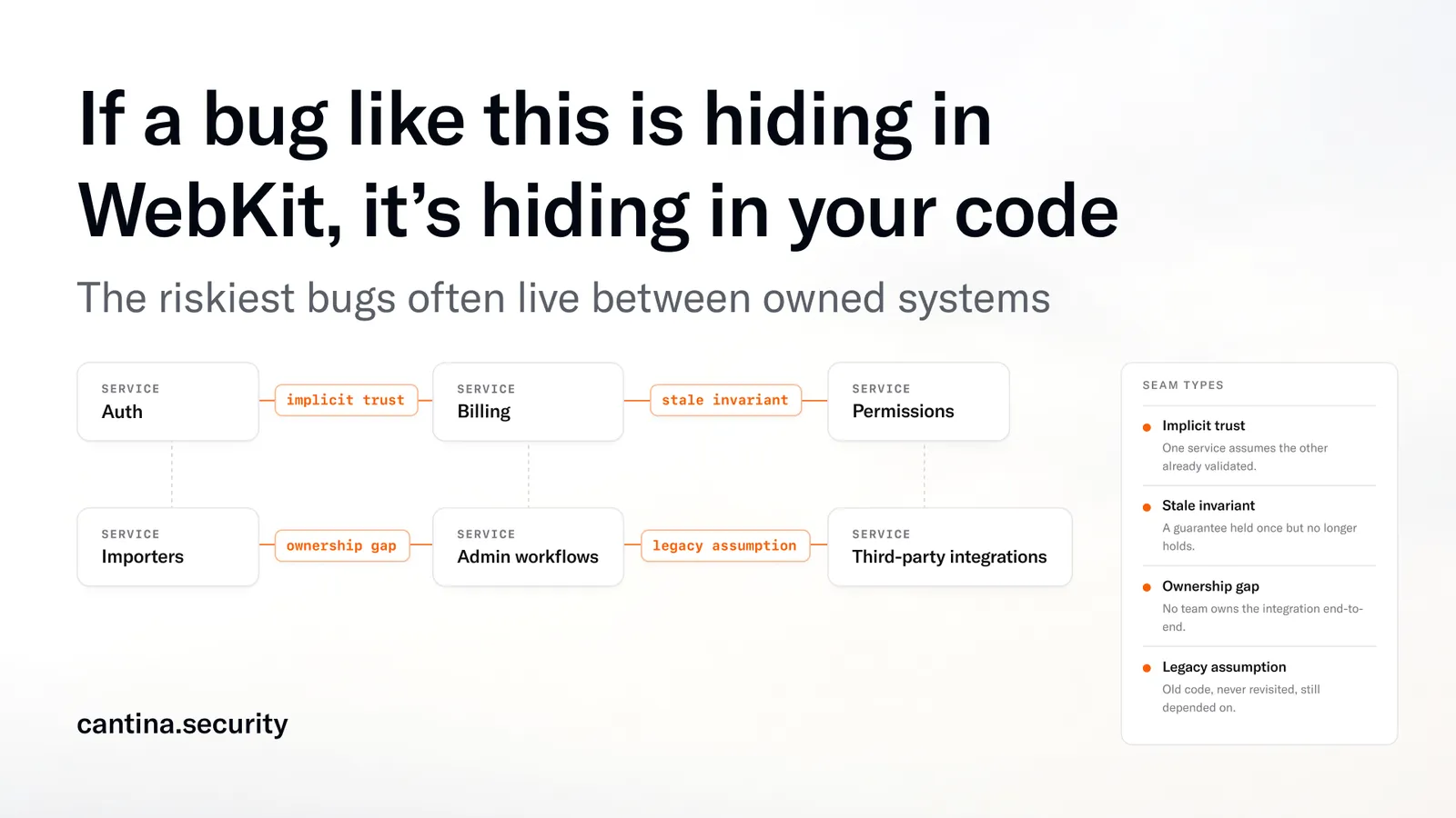 hiding-in-your-code